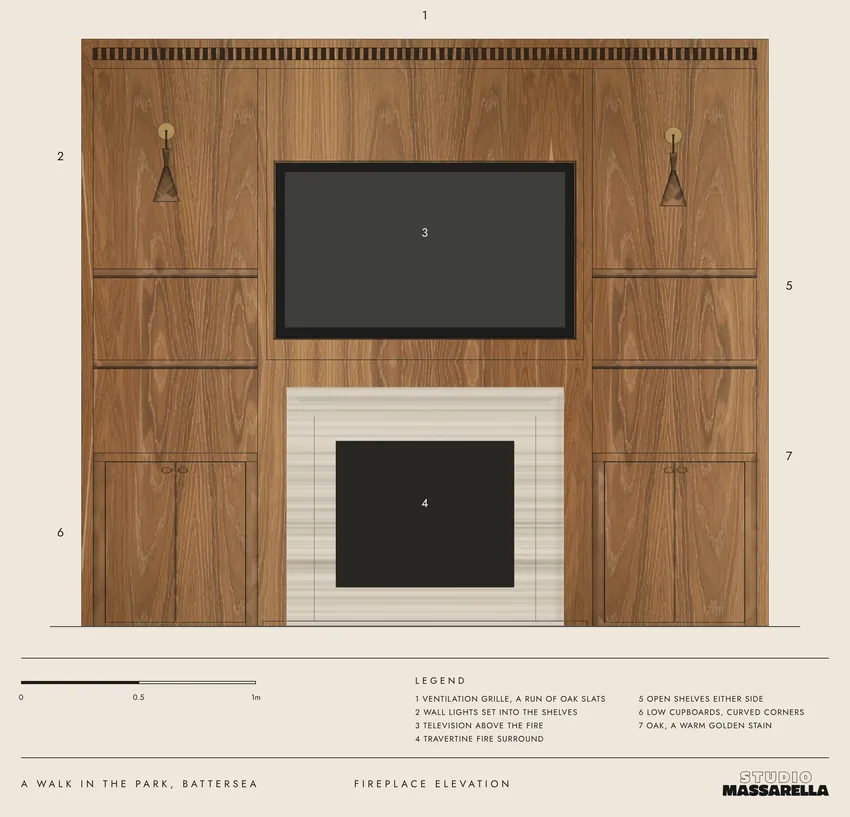 A Walk in the Park, The fireplace elevation